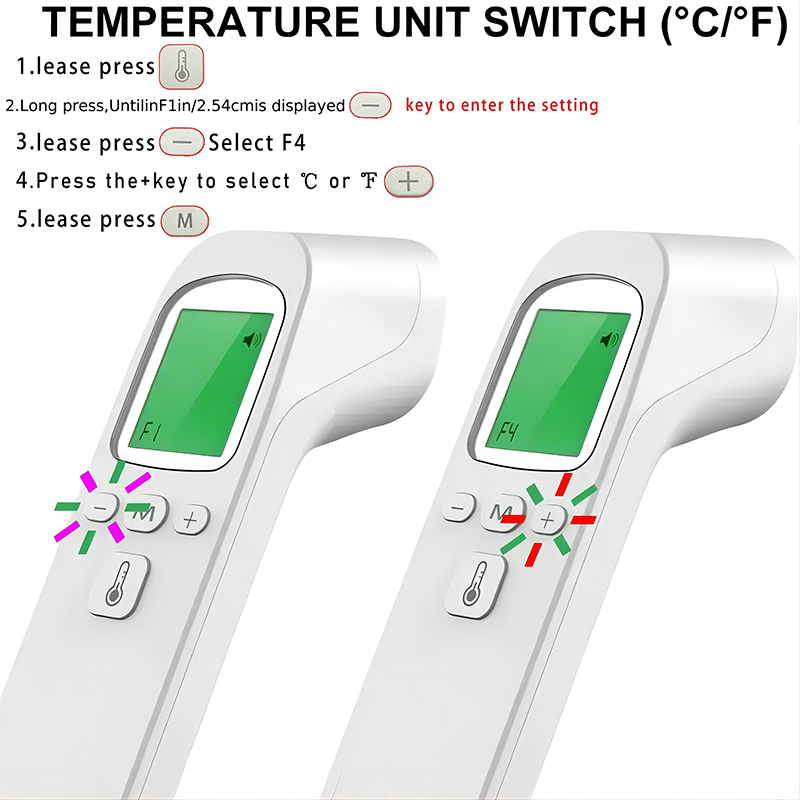 Бесконтактный инфракрасный тер – обзор и цена Pulse Oximeter