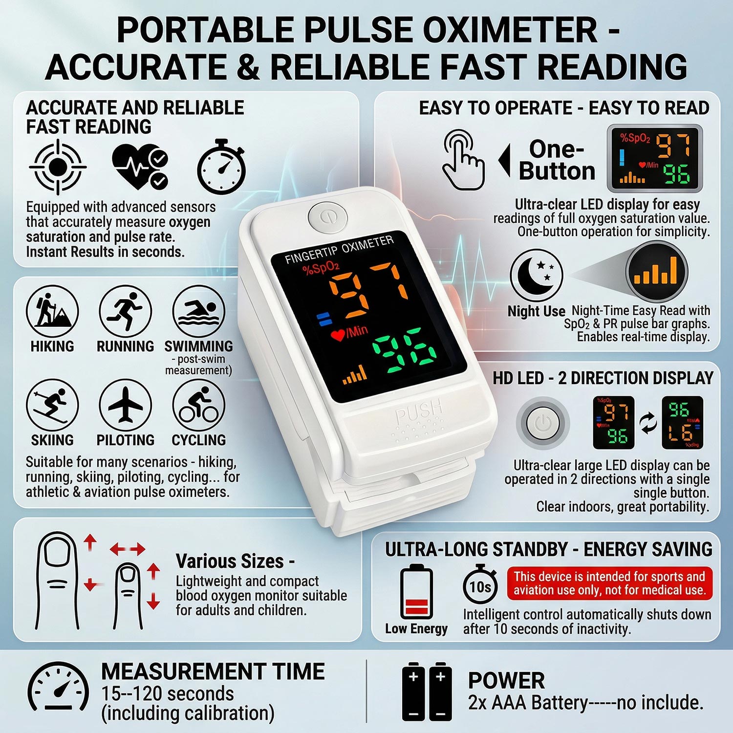 2-в-1 бытовой инфракрасный тер – обзор и цена Pulse Oximeter