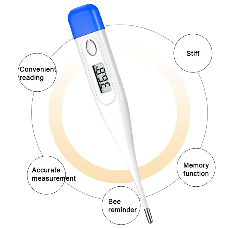 Пульсоксиметр, медицинский быт – обзор и цена Pulse Oximeter